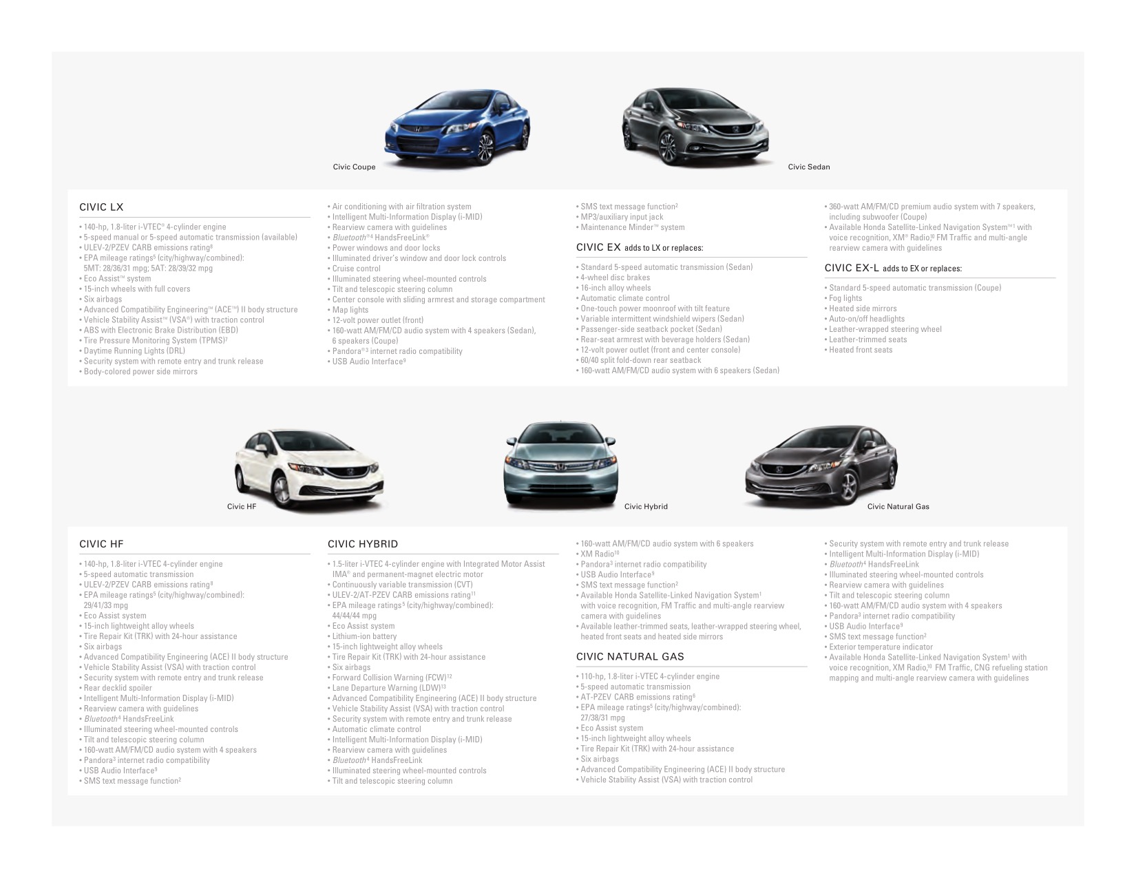 2013 Honda Civic Brochure Page 7
